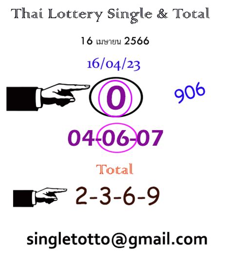 free thai lottery tips urdu121|Lottery predictions for May 16: Thai lucky numbers and tips.